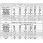 JK-DZ11B2A24S Jikong 2A Pil Balans Cihazı - Görsel 5